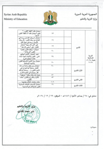 تعديلات على المناهة الدراسية لعام ٢٠٢٥.jpg ٨ .jpg