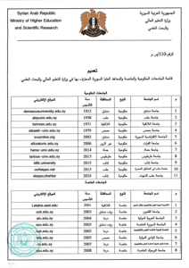 وزارة التعليم- تعميم 11-2-2025.jpg