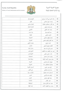 وزارة الإدارة المحلية والبيئة 3.jpg