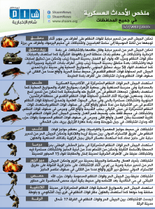 شبكة شام 5 7 2013.png