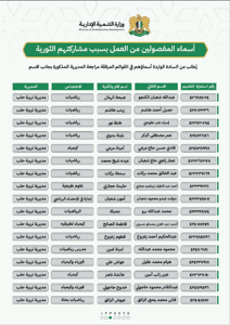 أسماء المصولين3.jpg