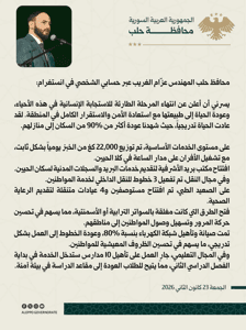 محافظة حلب محافظ حلب المهندس عزّام الغريب.jpg