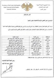 اللجنة العليا لانتخابات مجلس الشعب- القرار رقم (21) 23-8-2025.jpg