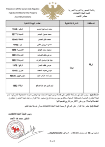 اللجنة العليا لانتخابات مجلس الشعب- قرار رقم 6 لعام 2026......jpg