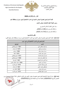 اللجنة العليا لانتخابات مجلس الشعب- قرار 31 لعام 2026.jpg