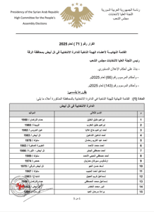 اللجنة العليا لانتخابات مجلس الشعب- قرار رقم 71 لعام 2025.jpg