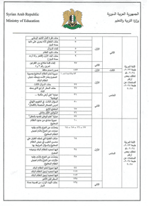 تعديلات على المناهة الدراسية لعام ٢٠٢٥.jpg
