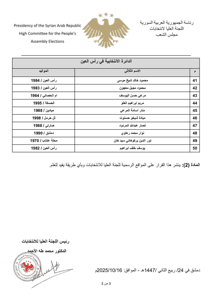 اللجنة العليا لانتخابات مجلس الشعب- قرار رقم 72 لعام 2025-2.jpg