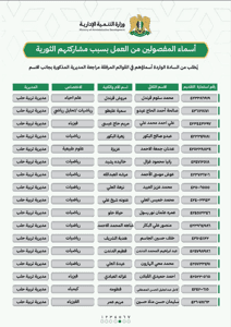 أسماء المفصولين55.jpg