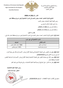 اللجنة العليا لانتخابات مجلس الشعب- 36 لعام 2026.jpg
