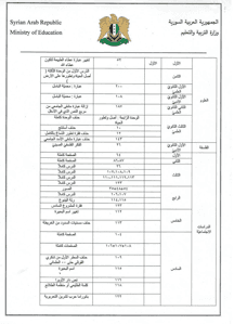 تعديلات على المناهة الدراسية لعام ٢٠٢٥.jpg ٦ .jpg