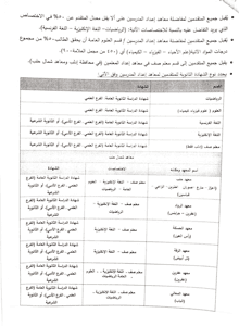 محافظة حمص- 2.jpg