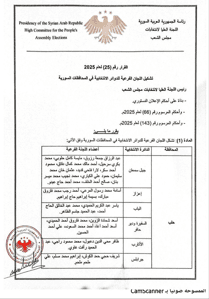 اللجنة العليا لانتخابات مجلس الشعب- قرار رقم 25 لعام 2025 27-8-2025.jpg