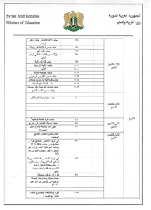 تعديلات على المناهة الدراسية لعام ٢٠٢٥.jpg ٣ .jpg