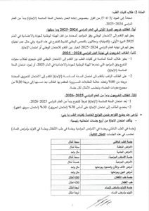 وزارة التعليم العالي والبحث العلمي السورية- 488...jpg