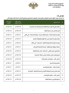 محافظة حلب- 1- اكتوبر 2025.jpg