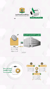 أبرز أعمال وزارة الاقتصاد والتجارة الخارجية منذ تحرير سوريا3.jpg