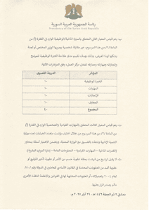 المرسوم رقم 45 لعام 2025-2.jpg