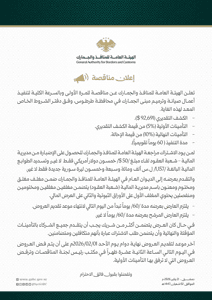 الهيئة العامة للمنافذ والجمارك- إعلان مناقصة.jpg