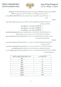 محافظة حمص- مصرف سورية المركزي2.jpg