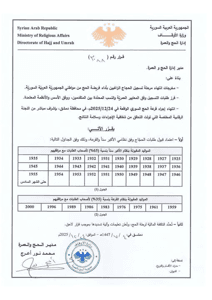 وزارة الأوقاف - قرار رقم 3088.jpg