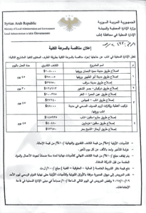 الإدارة المحلية في محافظة إدلب- إعلان رقم 2433.jpg