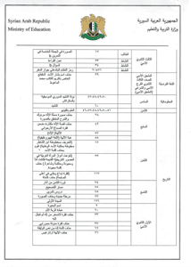 تعديلات على المناهة الدراسية لعام ٢٠٢٥.jpg ٤ .jpg
