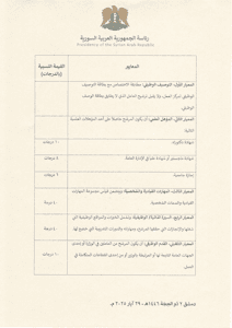 المرسوم رقم 45 لعام 2025-1.jpg