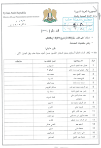 وزارة الإدارة المحلية والبيئة قرار رقم 591.jpg