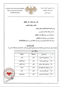 اللجنة العليا لانتخابات مجلس الشعب - القرار رقم 23 المتضمن تكليف مراقبين قانونيين للدوائر الانتخابية في المحافظات 26-8-2025.png