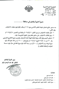 وزارة التربية والتعليم-  بدء قبول طلبات الاعتراض على نتائج مواد شهادة التعليم الأساسي- 10-8-2025.jpg