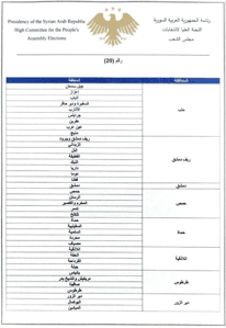اللجنة العليا لانتخابات مجلس الشعب تصدر القرار رقم 20 المتضمن الطلب من نقابة المحامين ندب محامٍ لكل دائرة انتخابية بصفة مراقب قانوني 23-8-2025-1.jpg
