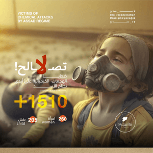 إدارة الشؤون السياسية كثر من 1510 ضحية نتيجة للهجمات الكيميائية التي نفذها نظام الأسد المجرم، بينهم 260 امرأة و205 أطفال.jpg