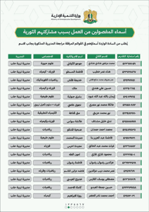 أسماء المفصولين2.jpg