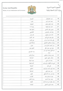 وزارة الإدارة المحلية 591.jpg