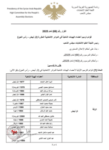 اللجنة العليا لانتخابات مجلس الشعب- قرار رقم 68 لعام 2025.jpg