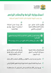 وزارة الزراعة- أعمال الوزارة 2.jpg