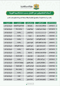 أسماء المفصولين.jpg